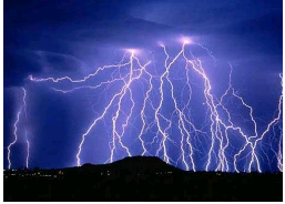 如何在雷雨天保證自身安全？